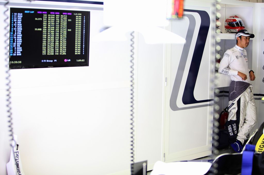 GP SPAGNA - Prove Libere